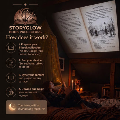 StoryGlow Projector